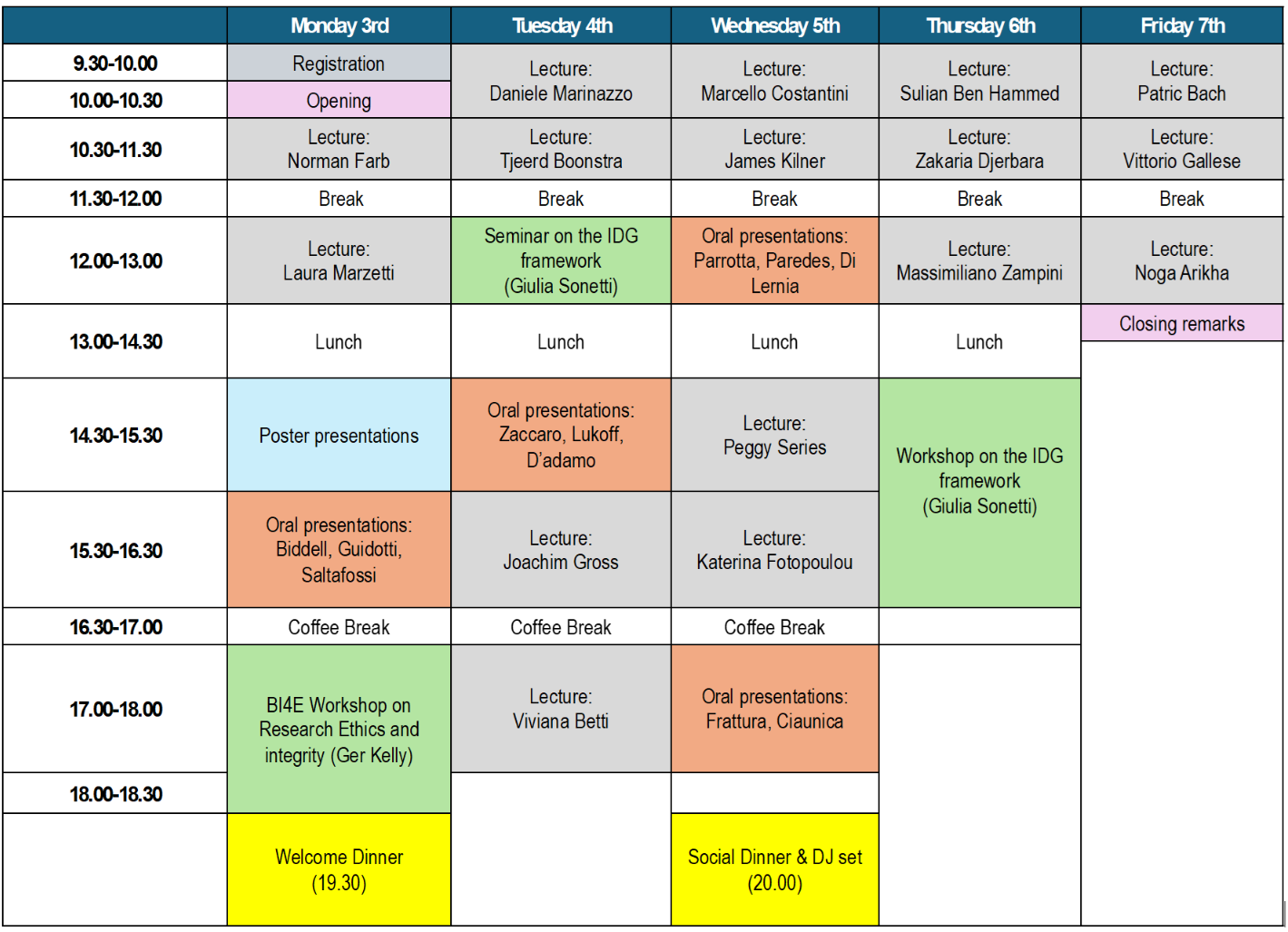 Table_Program_v3